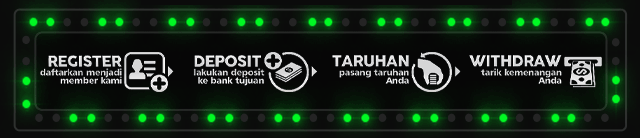 Markas87 Jackpot